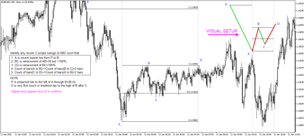 Click to Enlarge

Name: mql5_updated.png
Size: 21 KB