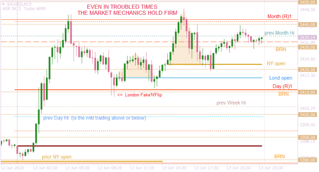 Click to Enlarge

Name: XAUUSDM15  trade safe.png
Size: 16 KB