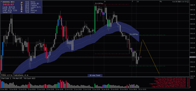 Click to Enlarge

Name: XAUUSD.iM15-16062025.png
Size: 24 KB