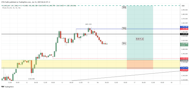 Click to Enlarge

Name: XAUUSD_2025-06-16_06-26-36.png
Size: 35 KB