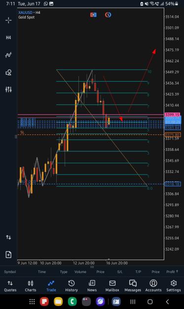 Click to Enlarge

Name: Screenshot_20250617_071134_MetaTrader 5.jpg
Size: 246 KB
