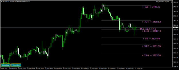 Click to Enlarge

Name: XAUUSDH1.png
Size: 16 KB