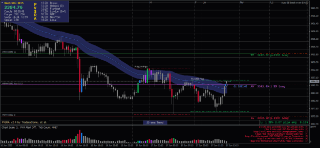 Click to Enlarge

Name: XAUUSD.iM15-17062025-R2-2-1.png
Size: 25 KB