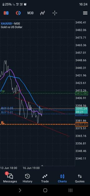 Click to Enlarge

Name: Screenshot_20250617_162439_MetaTrader 5.jpg
Size: 581 KB