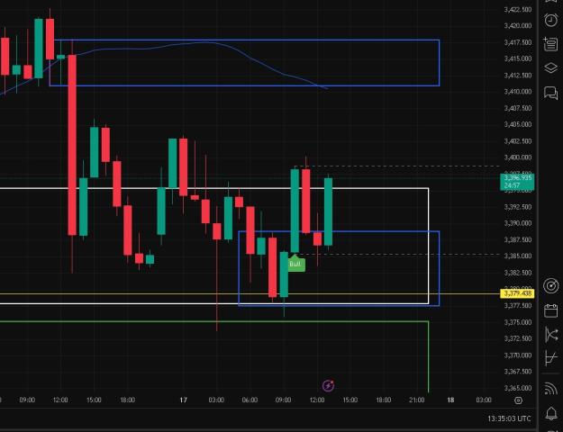 Click to Enlarge

Name: Blue Box Trading.jpg
Size: 144 KB