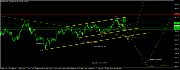 Click to Enlarge

Name: GOLDH4.png
Size: 16 KB