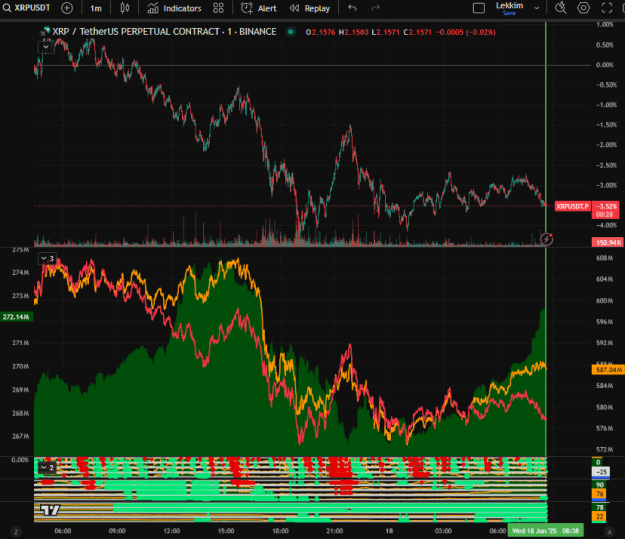 Click to Enlarge

Name: xrp.PNG
Size: 74 KB