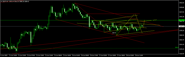 Click to Enlarge

Name: GOLDH1.png
Size: 12 KB