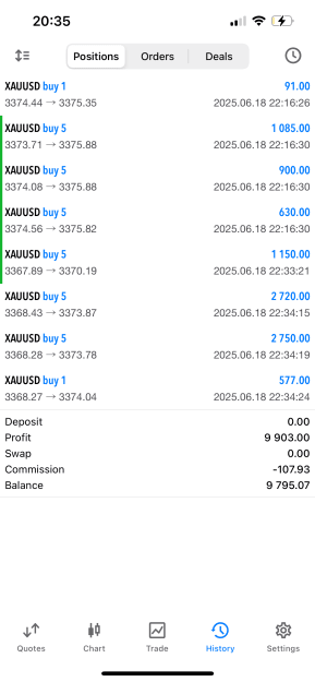 Click to Enlarge

Name: profits1.PNG
Size: 69 KB
