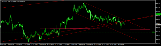 Click to Enlarge

Name: GOLDH1.png
Size: 13 KB