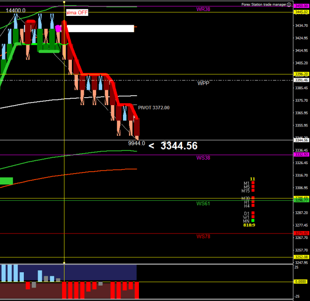 Click to Enlarge

Name: XAUUSD.aM72.png
Size: 14 KB