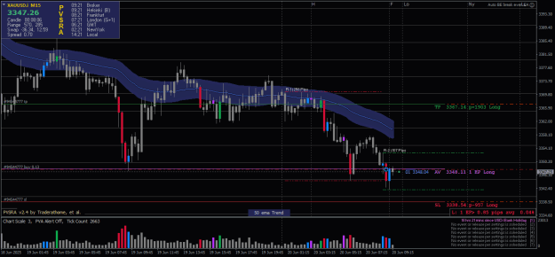 Click to Enlarge

Name: XAUUSD.iM15-20062025-1349.png
Size: 24 KB