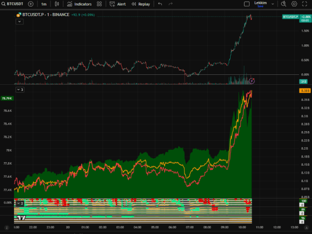 Click to Enlarge

Name: btc2006.PNG
Size: 56 KB