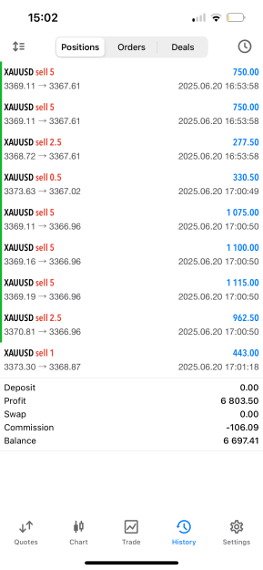 Click to Enlarge

Name: profitst.PNG
Size: 76 KB