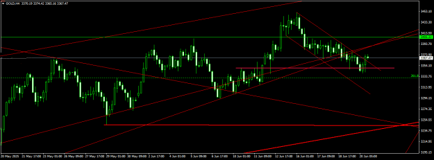 Click to Enlarge

Name: GOLDH4.png
Size: 14 KB
