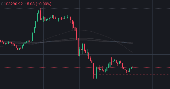 Click to Enlarge

Name: btcusd_01.png
Size: 4 KB