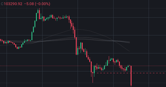 Click to Enlarge

Name: btcusd_03.png
Size: 4 KB