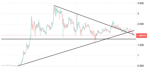 Click to Enlarge

Name: XRP 15.png
Size: 16 KB