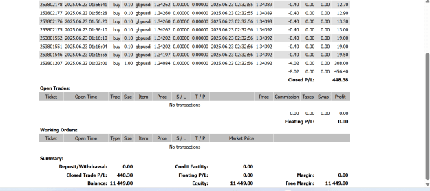 Click to Enlarge

Name: gbp today.png
Size: 62 KB