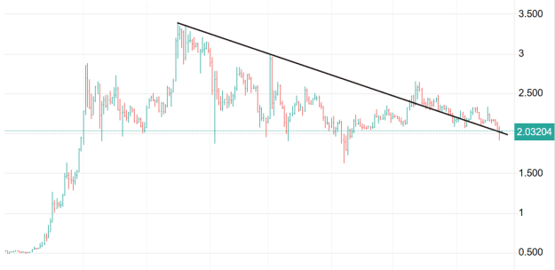 Click to Enlarge

Name: XRP 16.png
Size: 15 KB