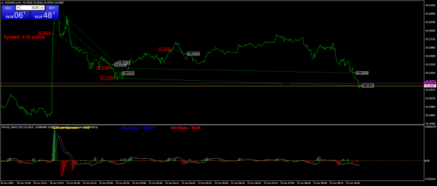 Click to Enlarge

Name: USDMXN.aM1.png
Size: 25 KB