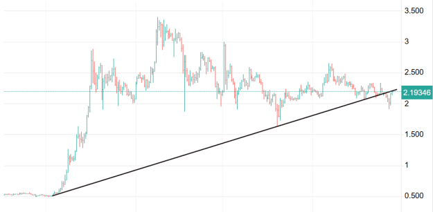 Click to Enlarge

Name: XRP 18.png
Size: 15 KB