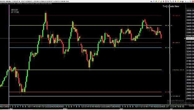 Click to Enlarge

Name: gold 3 .jpg
Size: 333 KB