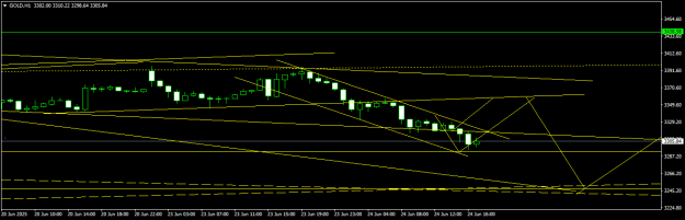 Click to Enlarge

Name: GOLDH1.png
Size: 10 KB
