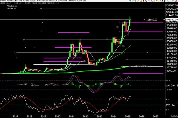 Click to Enlarge

Name: gold 6 .jpg
Size: 351 KB