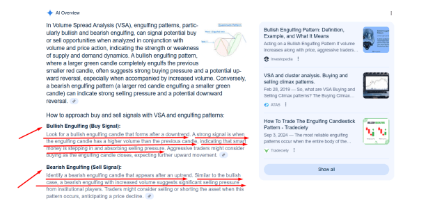Click to Enlarge

Name: vsa engulfing sos 1SOW 2.png
Size: 120 KB