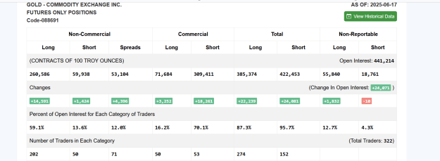 Click to Enlarge

Name: GOLD COT DATA 1.png
Size: 33 KB