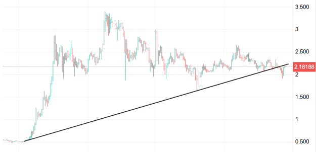 Click to Enlarge

Name: XRP 19.png
Size: 15 KB