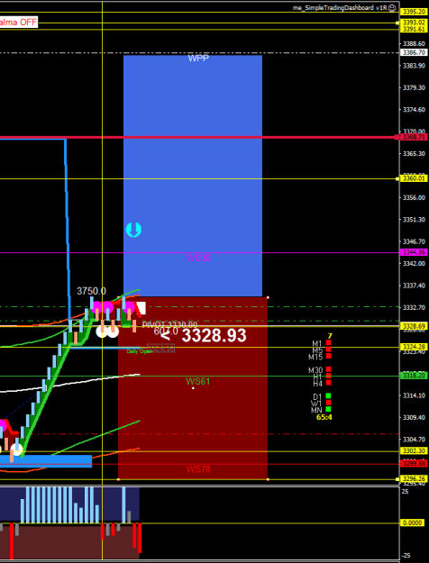 Click to Enlarge

Name: XAUUSD.aM61.png
Size: 15 KB