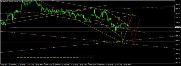 Click to Enlarge

Name: GOLDH1.png
Size: 14 KB