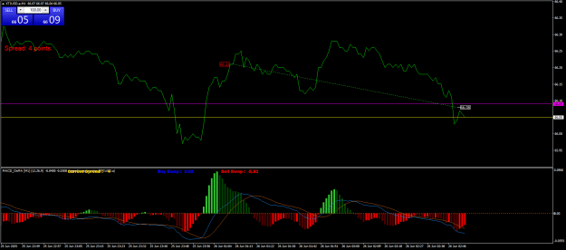 Click to Enlarge

Name: XTIUSD.aM1.png
Size: 20 KB