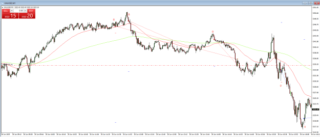 Click to Enlarge

Name: gold.PNG
Size: 26 KB