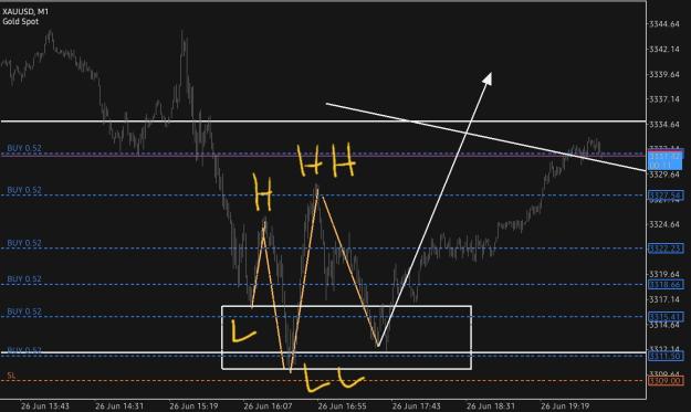 Click to Enlarge

Name: Screenshot_20250627_005849_MetaTrader 5.jpg
Size: 245 KB