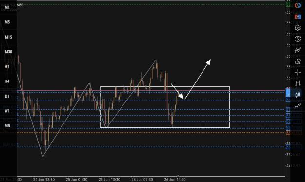 Click to Enlarge

Name: Screenshot_20250627_005147_MetaTrader 5.jpg
Size: 264 KB