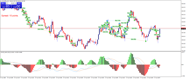 Click to Enlarge

Name: XAUUSD.aM1.png
Size: 30 KB