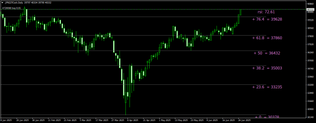 Click to Enlarge

Name: JPN225CashDaily.png
Size: 15 KB