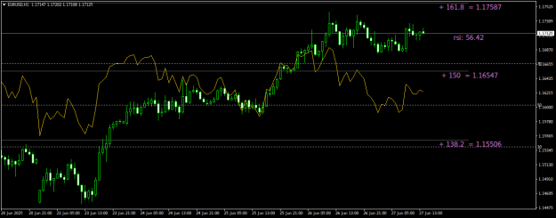 Click to Enlarge

Name: EURUSDH1.png
Size: 15 KB
