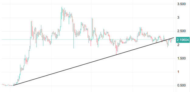 Click to Enlarge

Name: XRP 21.png
Size: 15 KB