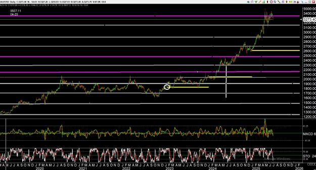 Click to Enlarge

Name: gold 3 .jpg
Size: 493 KB
