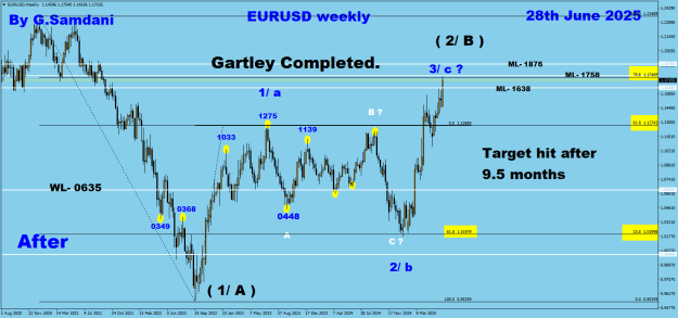 Click to Enlarge

Name: EU weekly 06-28-25 After FN.png
Size: 30 KB