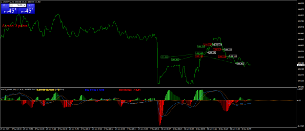 Click to Enlarge

Name: USDJPY.aM1.png
Size: 26 KB