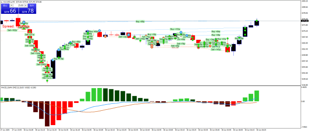 Click to Enlarge

Name: XAUUSD.aM5.png
Size: 27 KB