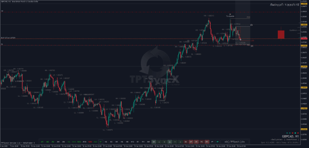 Click to Enlarge

Name: GBPCADH1.png
Size: 39 KB