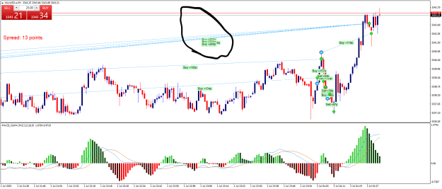 Click to Enlarge

Name: XAUUSD.aM1.png
Size: 28 KB