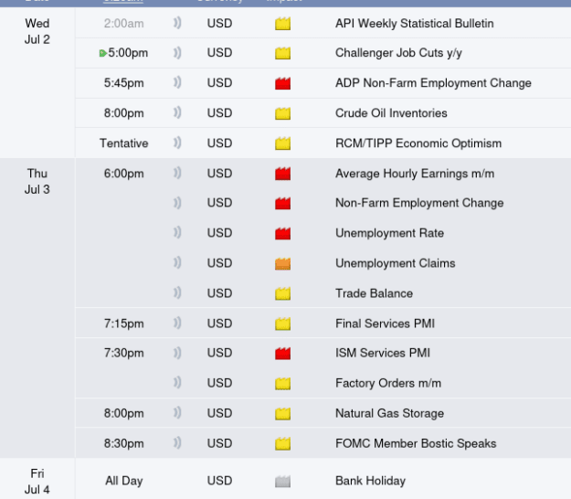 Click to Enlarge

Name: Screenshot 2025-07-02 at 08-24-14 Forex Factory Forex markets for the smart money.png
Size: 18 KB