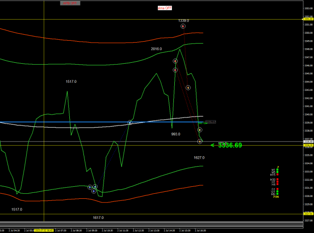 Click to Enlarge

Name: XAUUSD.aM15.png
Size: 21 KB